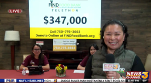 Find Food Bank Telethon exceeds goal; $354,200 raised to help services and programs